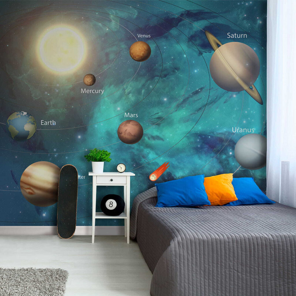 Planets in the solar system Planets in the solar system