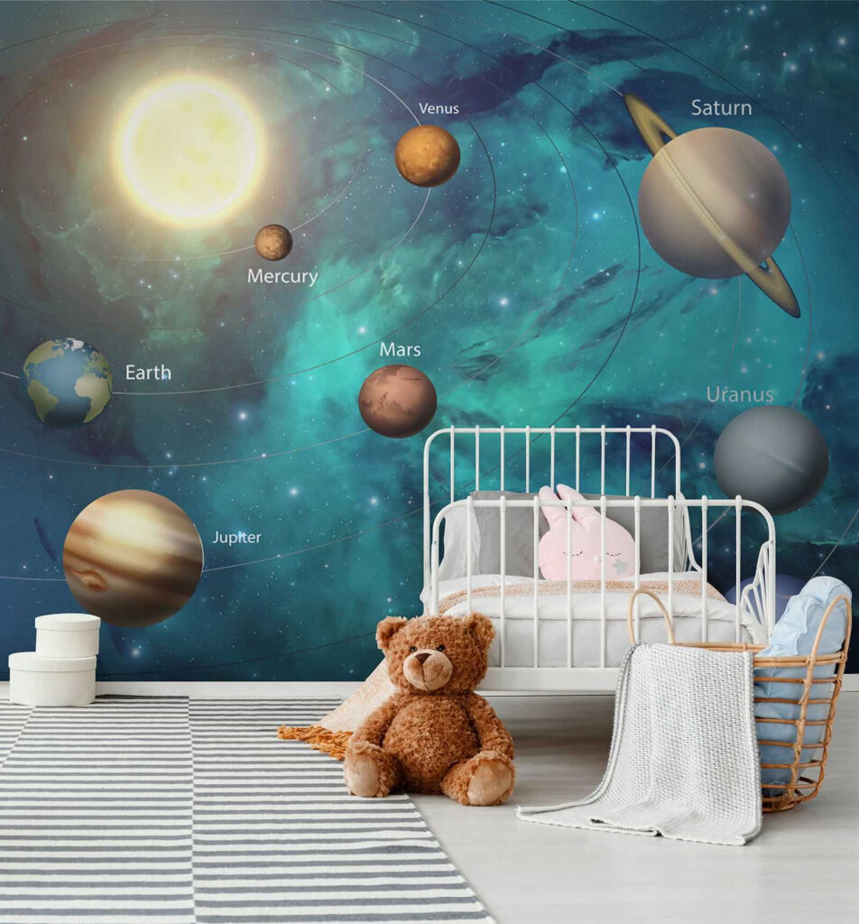Planets in the solar system Planets in the solar system