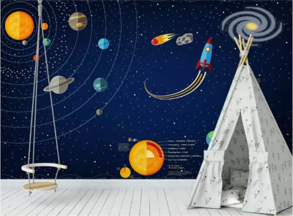 Plakat z planetami i rakietą Plakat z planetami i rakietą