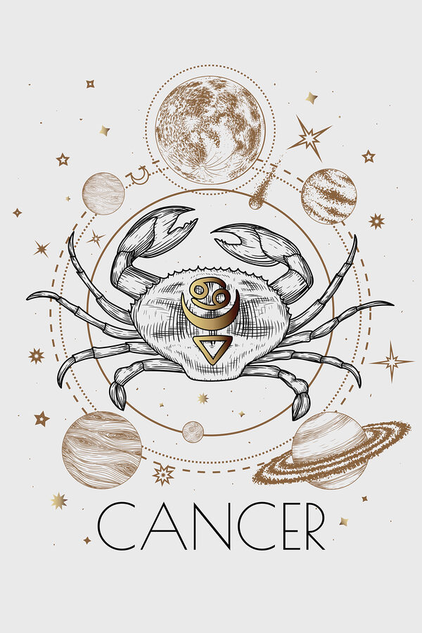 Znak zodiaku raka z planetami i gwiazdami Znak zodiaku raka z planetami i gwiazdami