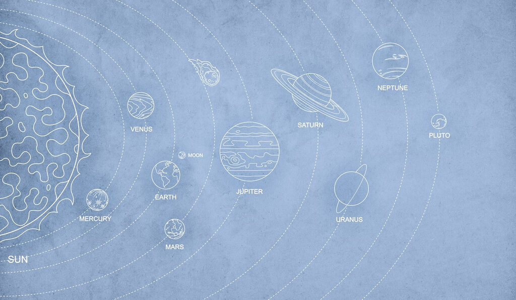 Schemat planet i ich nazwy Schemat planet i ich nazwy